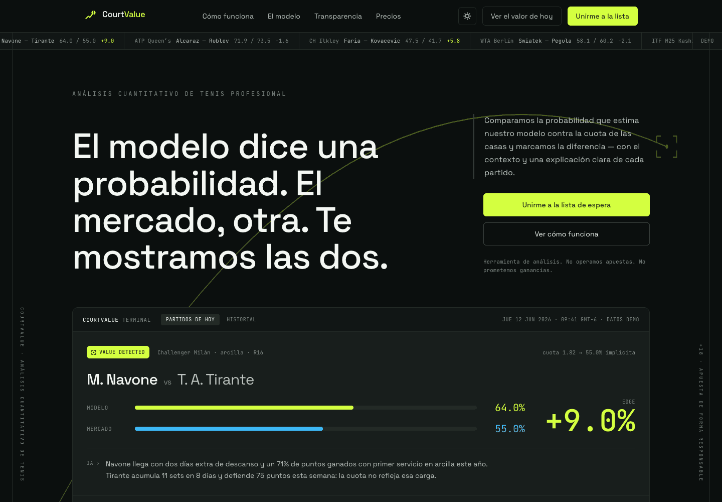CourtValue — Stop betting on hunches. Start betting on numbers.